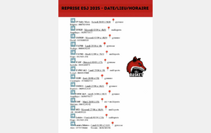 Planning reprise des entraînements 