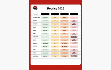 Dates de reprise des entraînements – Saison 2026-2027