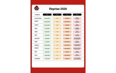 Dates de reprise des entraînements – Saison 2026-2027